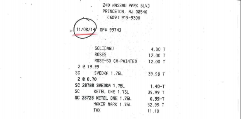 Illustration for article titled Chris Christie Blew $82,594 With MetLife Vendor But Can't Find Receipts